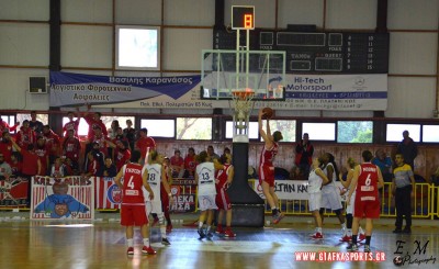 Ιπποκράτης Κω - Ολυμπιακός