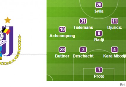 Ήττα για Άντερλεχτ (video)