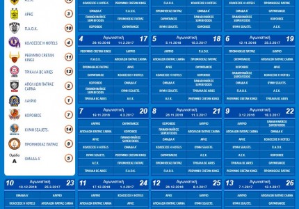 2η αγωνιστική με Παναθηναϊκό στο ΣΕΦ!