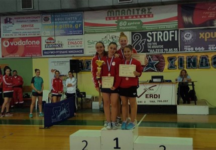 Σάρωσε ξανά