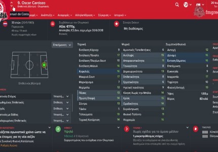 Ο Ολυμπιακός στο Football Manager 2017 (photos, video)