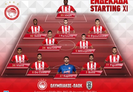 Η 11άδα του Ολυμπιακού