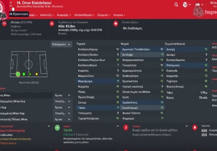Ο Ολυμπιακός στο Football Manager 2017 (photos, video)