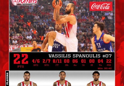 Φυσικά ο Σπανούλης MVP!