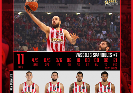 Ο MVP και οι παίκτες... κλειδιά (photo)