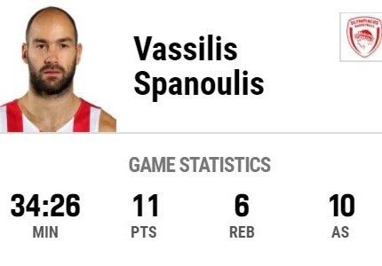 Double-double o Σπανούλης!