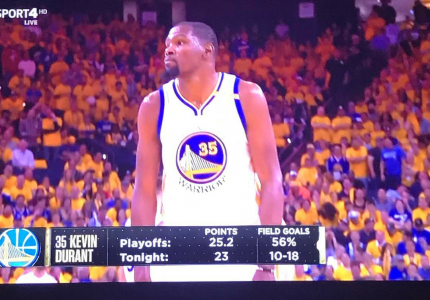 Η λατρεία του Φορτούνη για το μπάσκετ!