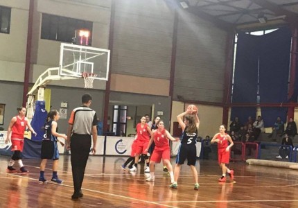 Ο απολογισμός της Ακαδημίας μπάσκετ