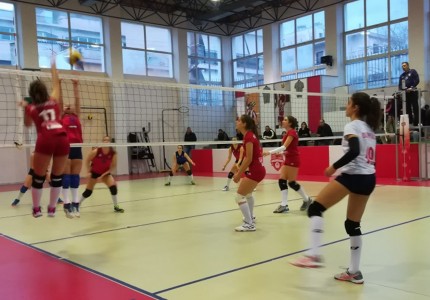 Ο απολογισμός της Ακαδημίας βόλεϊ