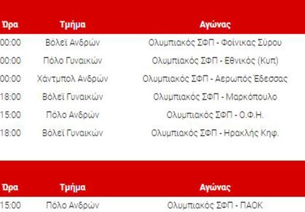 Το 