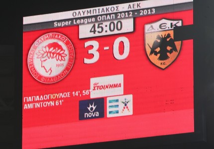 Επειδή ξεχνάτε, να σας πούμε εμείς τι γινόταν 20 χρόνια...