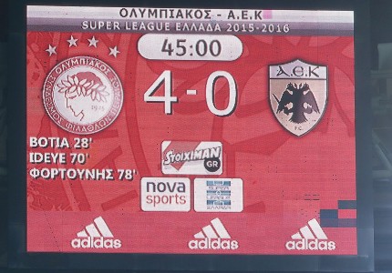 Επειδή ξεχνάτε, να σας πούμε εμείς τι γινόταν 20 χρόνια...