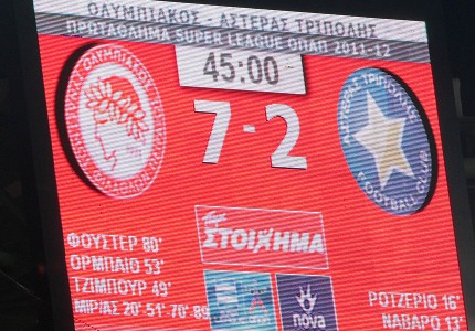 Η βραδιά που... χάθηκαν μπάλα και μέτρημα! (photos, video)