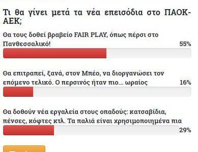 Σαρώνει το βραβείο Fair Play! Ψηφίστε!