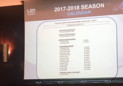 Πρωτοπόρος παντού ο Ολυμπιακός!