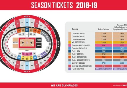 Κυκλοφορούν τα διαρκείας της νέας σεζόν!