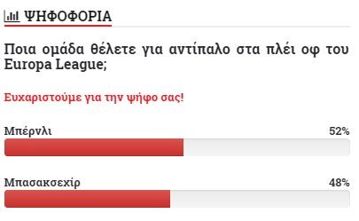 Στο... νήμα η προτίμηση του κόσμου