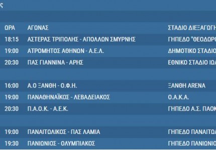 Τότε παίζει ο Θρύλος με ΠΑΟΚ και ΑΕΚ