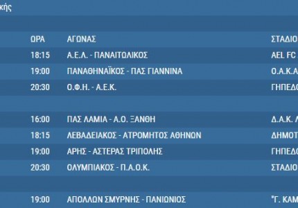 Τότε παίζει ο Θρύλος με ΠΑΟΚ και ΑΕΚ