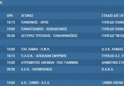 Τότε παίζει ο Θρύλος με ΠΑΟΚ και ΑΕΚ