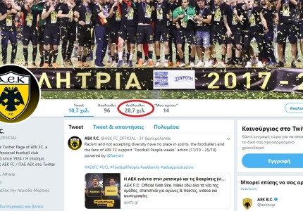 Με διαφορά ο πιο δημοφιλής σύλλογος (photos)