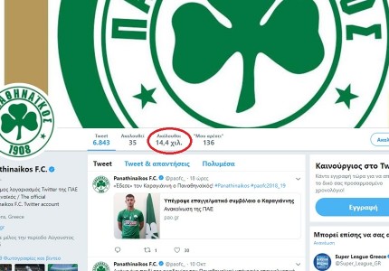 Με διαφορά ο πιο δημοφιλής σύλλογος (photos)