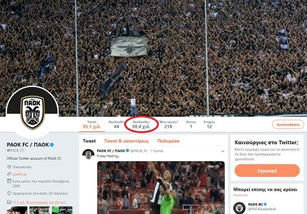 Με διαφορά ο πιο δημοφιλής σύλλογος (photos)