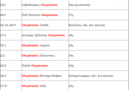 Πρόγραμμα «βουνό»!