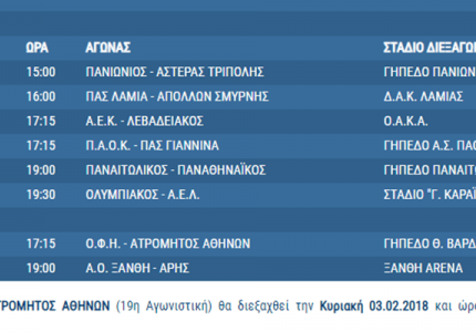 «Βγήκε» η εμβόλιμη της 15ης αγωνιστικής