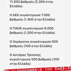 «Σάπιο dna» (photo)