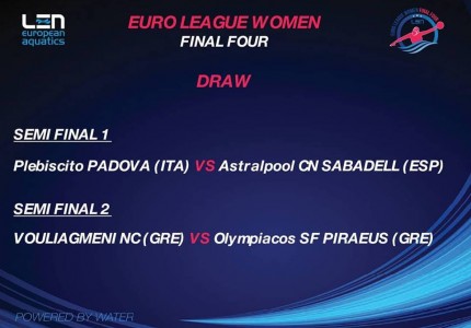 Ελληνική «μονομαχία» στο Final 4 της Euroleague!