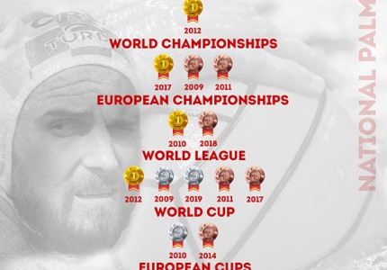 «Βόμβα» Νο. 3: Υπέγραψε και ο Μπουλιούμπασιτς!