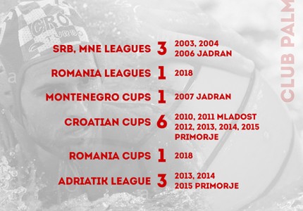 «Βόμβα» Νο. 3: Υπέγραψε και ο Μπουλιούμπασιτς!