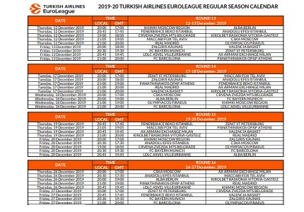 Αρχή με Βιλερμπάν, φινάλε με Μπαρτσελόνα, στις 6/12 με ΠΑΟ (photos)