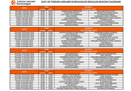 Αρχή με Βιλερμπάν, φινάλε με Μπαρτσελόνα, στις 6/12 με ΠΑΟ (photos)