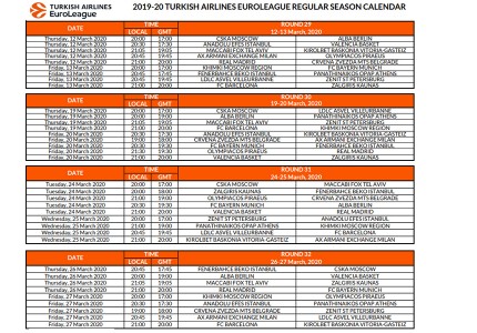 Αρχή με Βιλερμπάν, φινάλε με Μπαρτσελόνα, στις 6/12 με ΠΑΟ (photos)