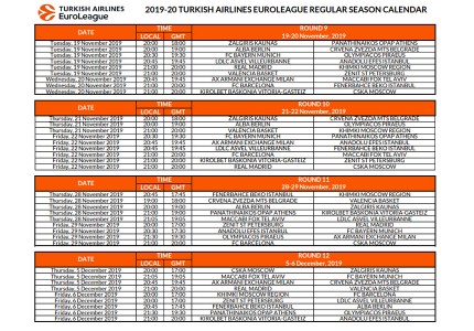 Αρχή με Βιλερμπάν, φινάλε με Μπαρτσελόνα, στις 6/12 με ΠΑΟ (photos)