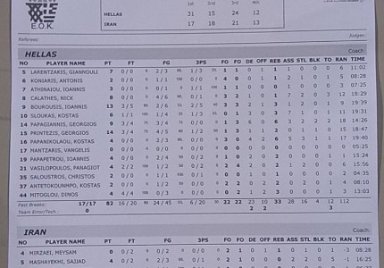 Κορυφαίος ο Πρίντεζης