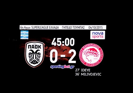 Σαν σήμερα, το ’15, το κατούρημα στην Τούμπα (photos, video)