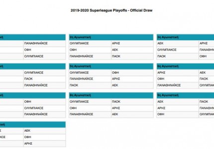 Πρεμιέρα στην Τούμπα στα πλέι οφ (photo)