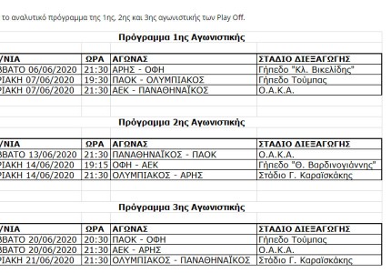 Τα τρία πρώτα παιχνίδια του Θρύλου