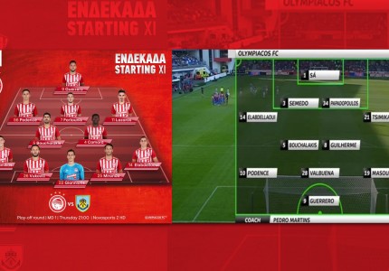 Για ομάδα που κάνει τόσα «λάθη» συνεχώς, μια χαρά τα πάμε πάντως 10 χρόνια τώρα