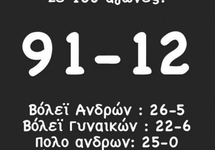 Καραπαπάς: «Τι… τσο και λο;» (photo)