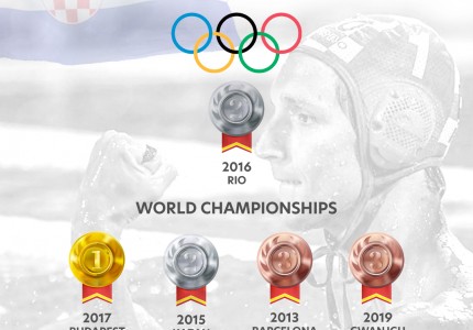 Άλλο επίπεδο! (photos)