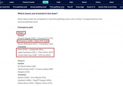 Κληρώνει για τον Θρύλο