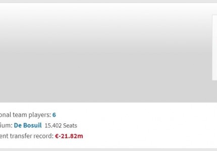 Η ανάλυση των αντιπάλων του Θρύλου! (photos)