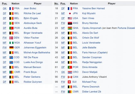 Η ανάλυση των αντιπάλων του Θρύλου! (photos)