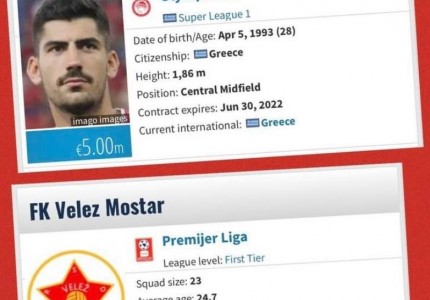 Όλοι διαρκείας... Το ευρωπαϊκό σας ταξίδι συνεχίζεται...