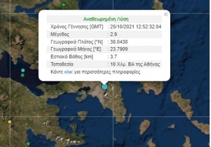 Σεισμός στην Αττική πριν από λίγο