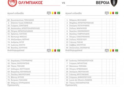 Οι 11 του Ιμπαγάσα για τη Βέροια